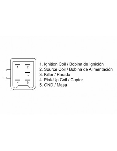 Boitier CDI TECNIUM Honda Elite 50