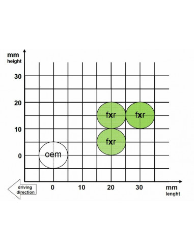 Commandes reculées GILLES TOOLING FXR noir Yamaha YZF-R1