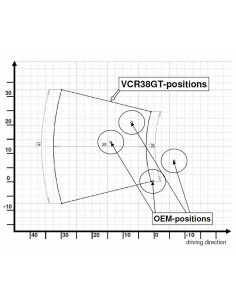 Commandes reculées ajustables GILLES TOOLING VCR38GT noir KTM 1190 RC8 2