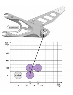 Commandes reculées GILLES TOOLING FXR noir Yamaha YZF-R6 2