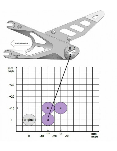 Commandes reculées GILLES TOOLING FXR noir Yamaha YZF-R6