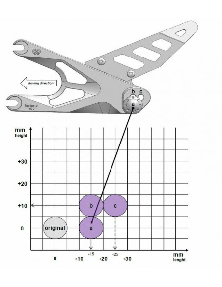 Commandes reculées GILLES TOOLING FXR noir Yamaha YZF-R6