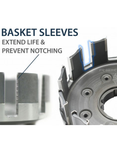 Embrayage complet REKLUSE TorqDrive Adventure - KTM 790 Adventure 2