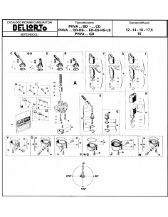 Carburateur DELL ORTO PHVA TS Ø17,5mm 2