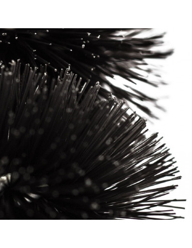 Brosse goupillon double MUC-OFF