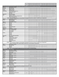 Revêtements ODI MX V2 Lock-On Rogue semi-gauffré - graphite 2