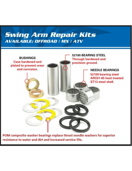 Kit réparation de bras oscillant ALL BALLS Honda CR80R