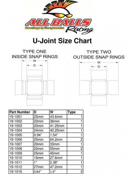 Croisillon de cardan ALL BALLS Kawasaki KRF 750 TERYX