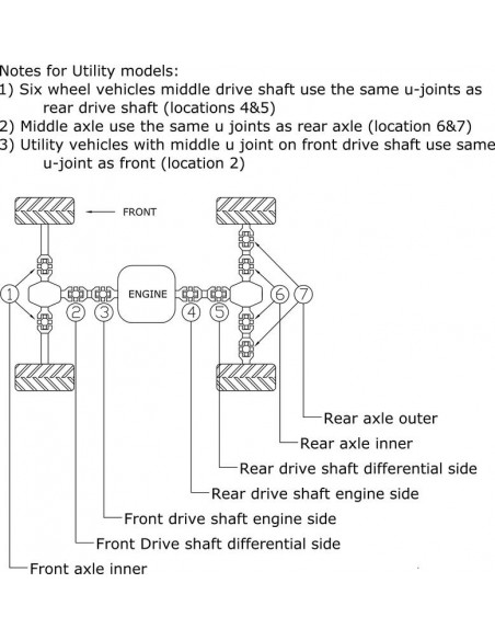 Croisillon de cardan ALL BALLS Can-Am