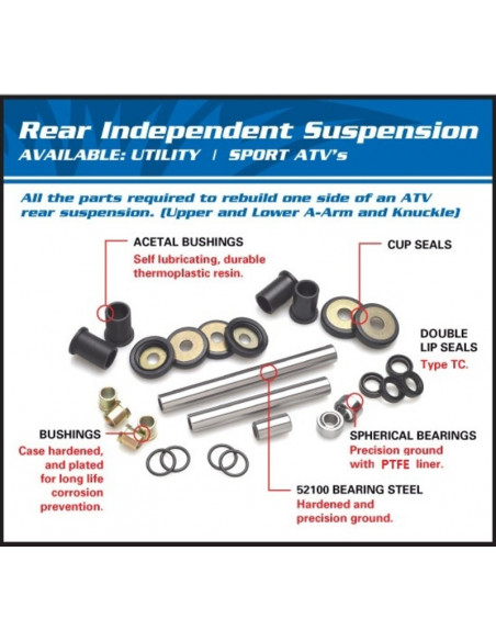 Kit suspension arrière indépendant ALL BALLS Polaris