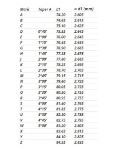 Aiguille de boisseau KEIHIN FCR 35-41mm - N427-0CEKT 2