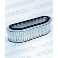 Filtre à air HIFLO HFA1701
