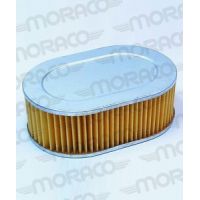 Filtre à air HIFLO HFA1702