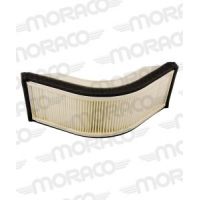 Filtre à air HIFLO HFA2915