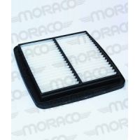 Filtre à air HIFLO HFA3601