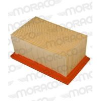 Filtre à air HIFLO HFA7912