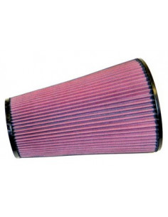 Auto Racing Filter