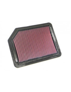 Replacement Air Filter