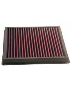 Universal Panel Filter