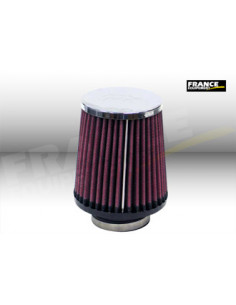 Universal Chrome Filter