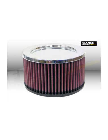 Universal Chrome Filter