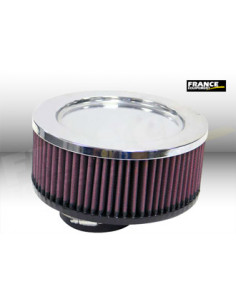 Universal Chrome Filter