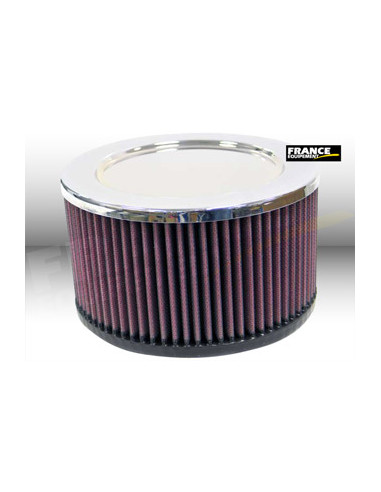 Universal Chrome Filter