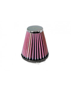 Universal Chrome Filter