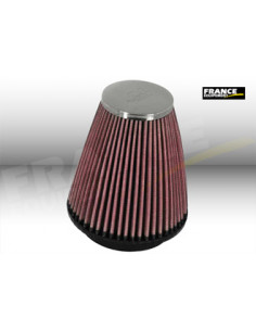 Universal Chrome Filter