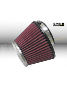 Universal Chrome Filter