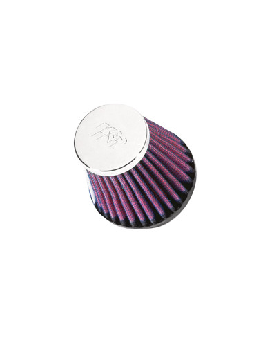 Universal Chrome Filter