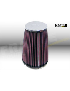 Universal Chrome Filter