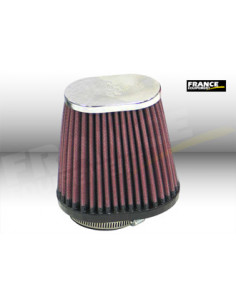 Universal Chrome Filter