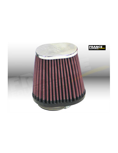 Universal Chrome Filter