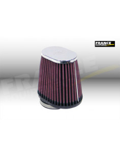 Universal Chrome Filter