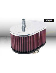 Universal Chrome Filter