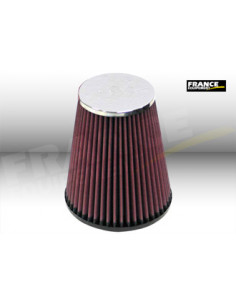 Universal Chrome Filter