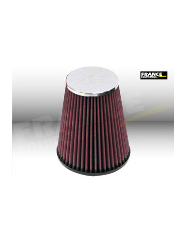 Universal Chrome Filter
