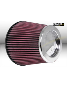 Universal Chrome Filter