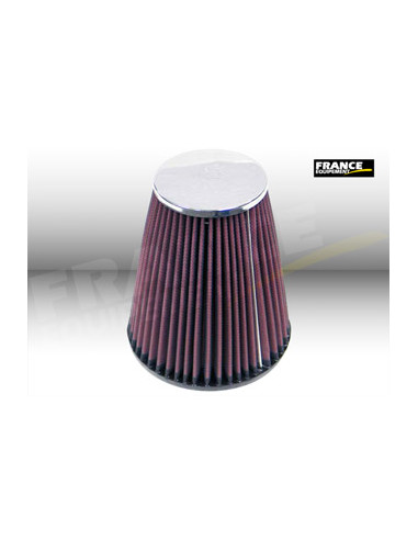 Universal Chrome Filter