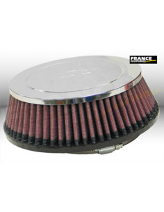 Universal Chrome Filter