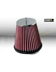 Universal Chrome Filter