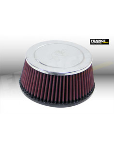 Universal Chrome Filter