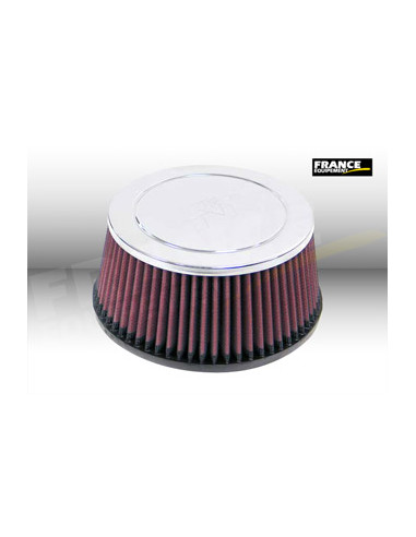 Universal Chrome Filter