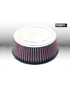 Universal Chrome Filter