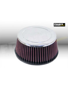 Universal Chrome Filter