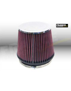 Universal Chrome Filter