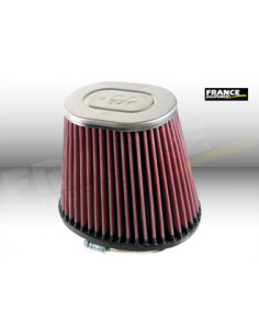 Universal Chrome Filter