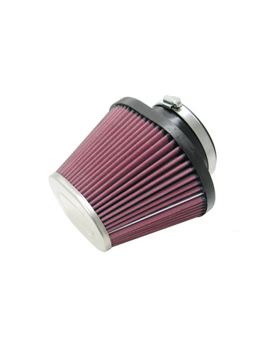 Universal Chrome Filter