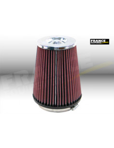 Universal Chrome Filter